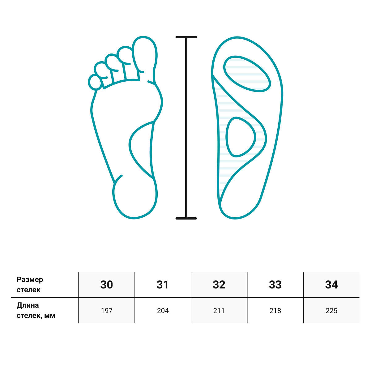 Детские ортопедические Стельки KAX1433 ORTMANN, жесткие / каркасные купить в OrtoMir24