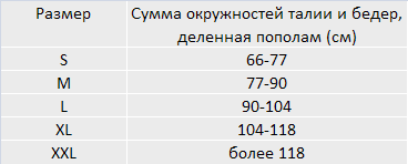 dbs4000msize2.gif